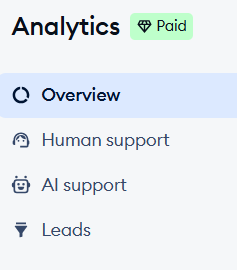 Tidio AI Chatbot